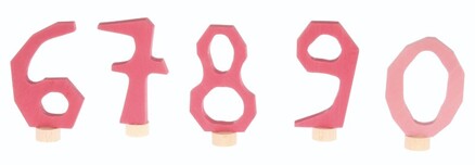 Grimms Fødselsdagstal - 6-9 plus 0