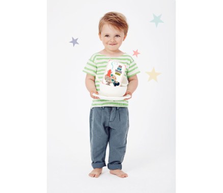 Milestone Junior Kort - Dansk udgave